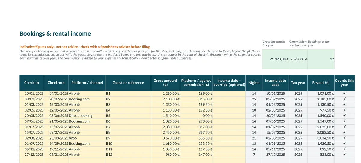 Bookings sheet listing stays, gross amounts and commissions