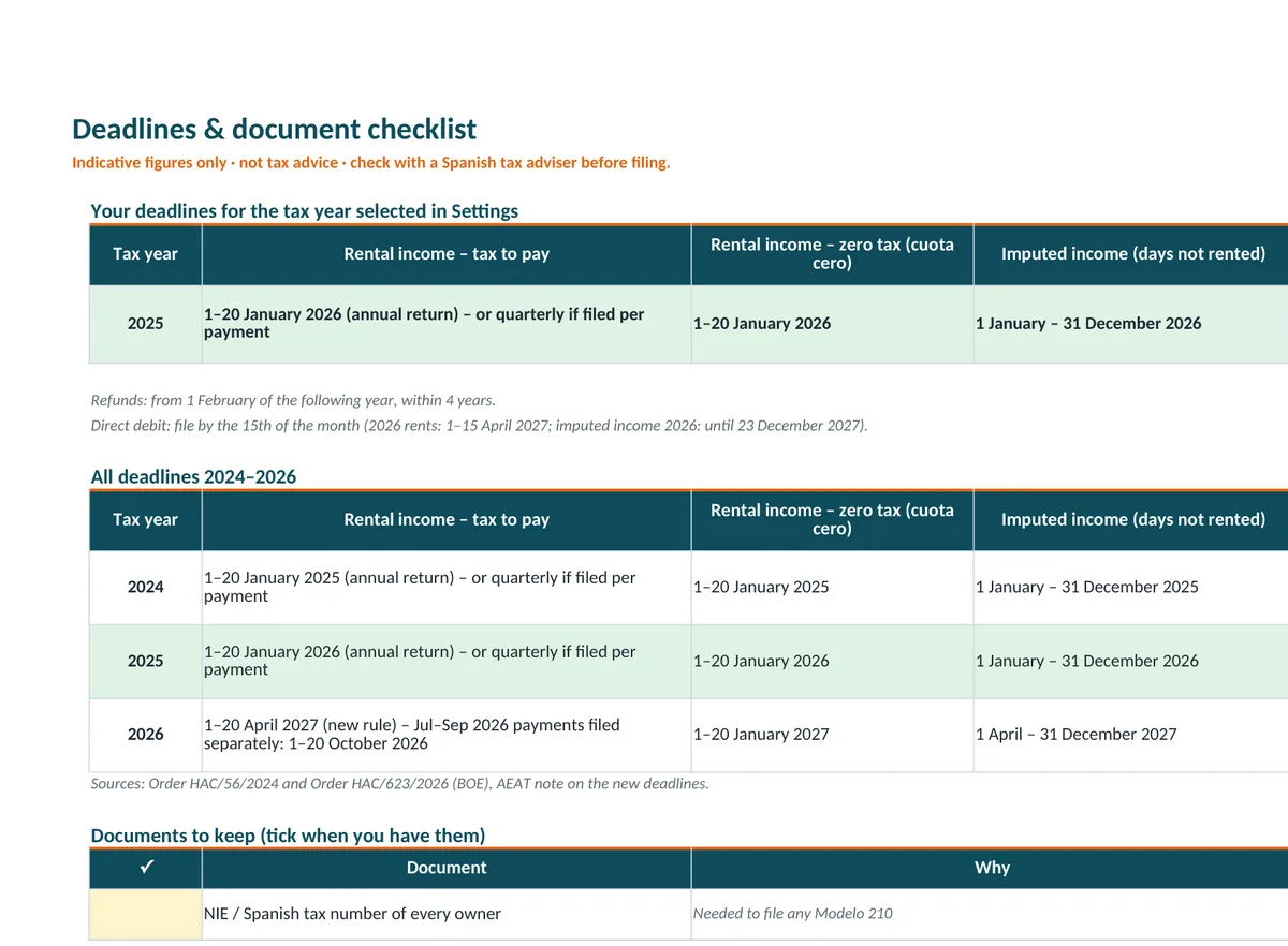 Deadlines and document checklist sheet