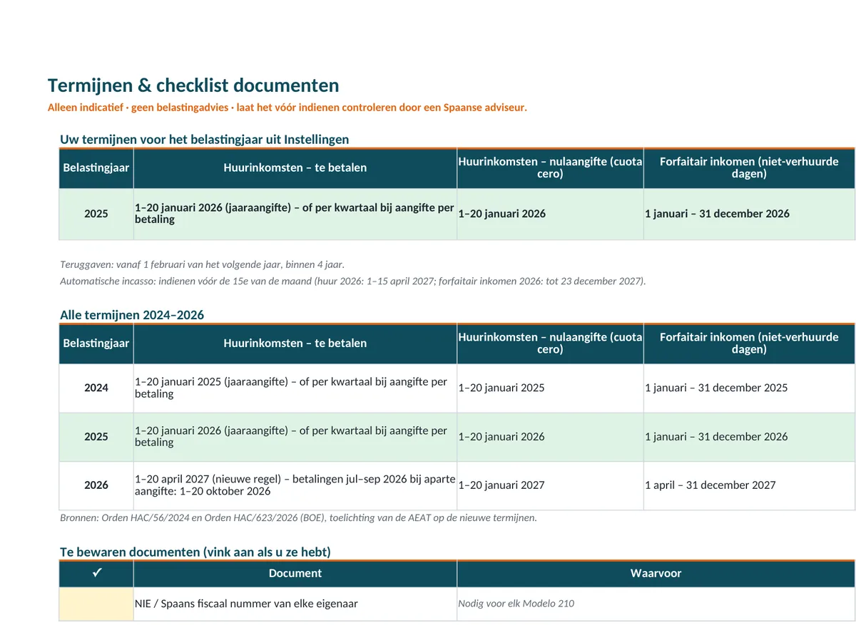 Blad Termijnen en checklist